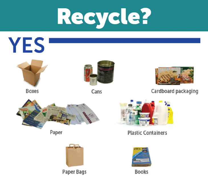 what not to recycle list