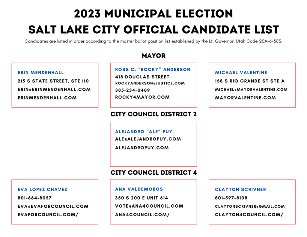 2023 Municipal Elections | City Attorney's Office