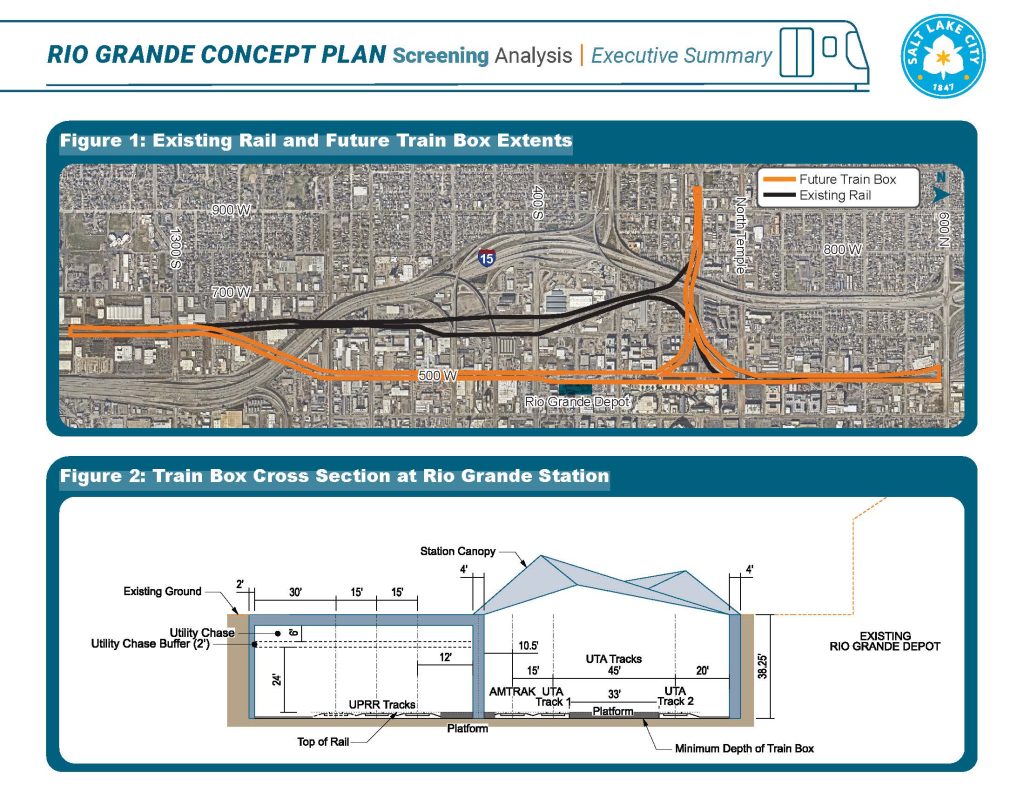 Rio Grande Plan Screening Analysis | Transportation